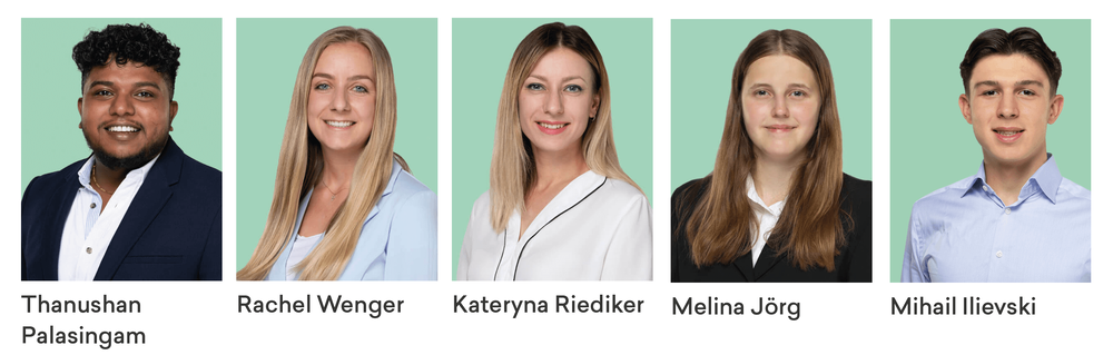 Neue Mitarbeiter:innen 2022